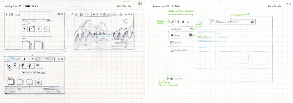 Pencil sketches of web browser ideas