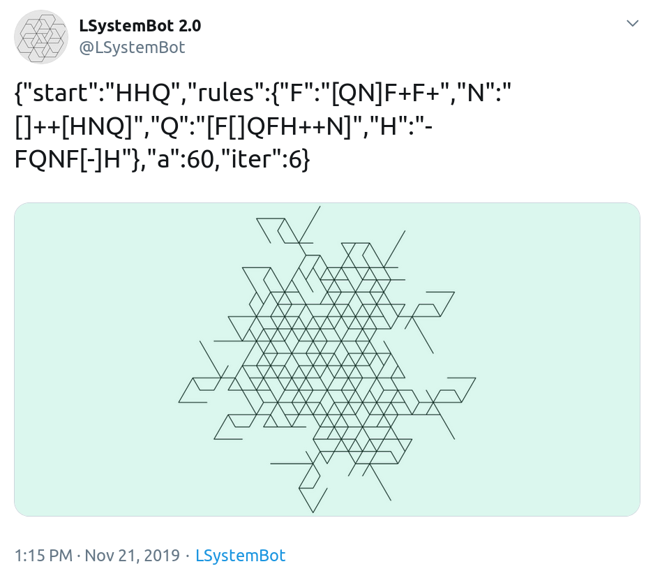 A tweet from @LSystemBot visualizing the L-System: {"start":"HHQ","rules":{"F":"[QN]F+F+","N":"[]++[HNQ]", "Q":"[F[]QFH++N]","H":"-FQNF[-]H"},"a":60,"iter":6}